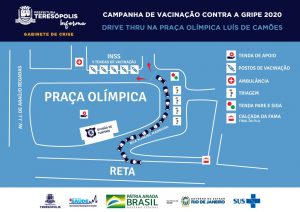 Sistema drive-thru na Praça Olímpica em Teresópolis RJ
